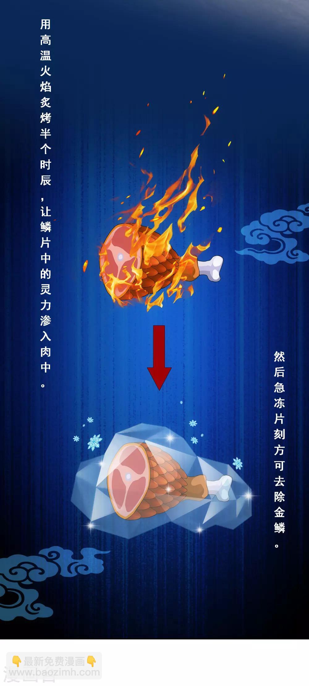 第214话 唯快不破11