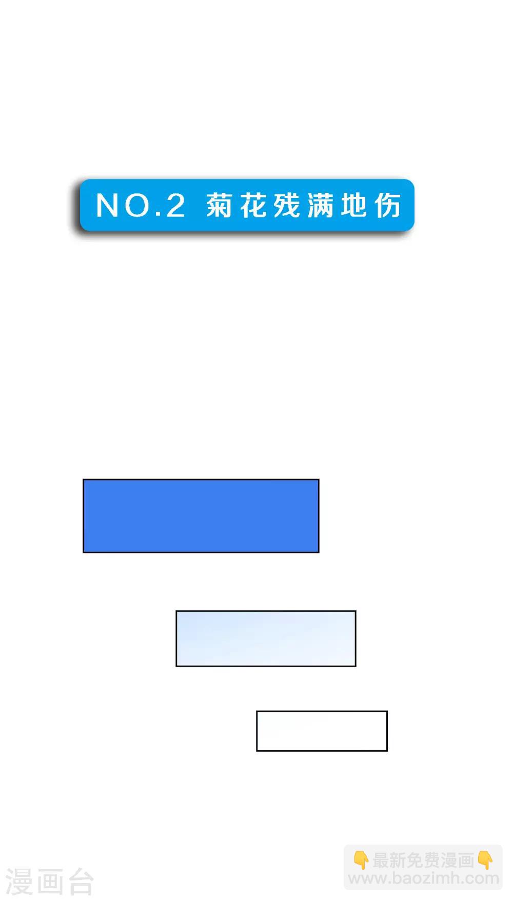 小剧场01 史上最惨配角33