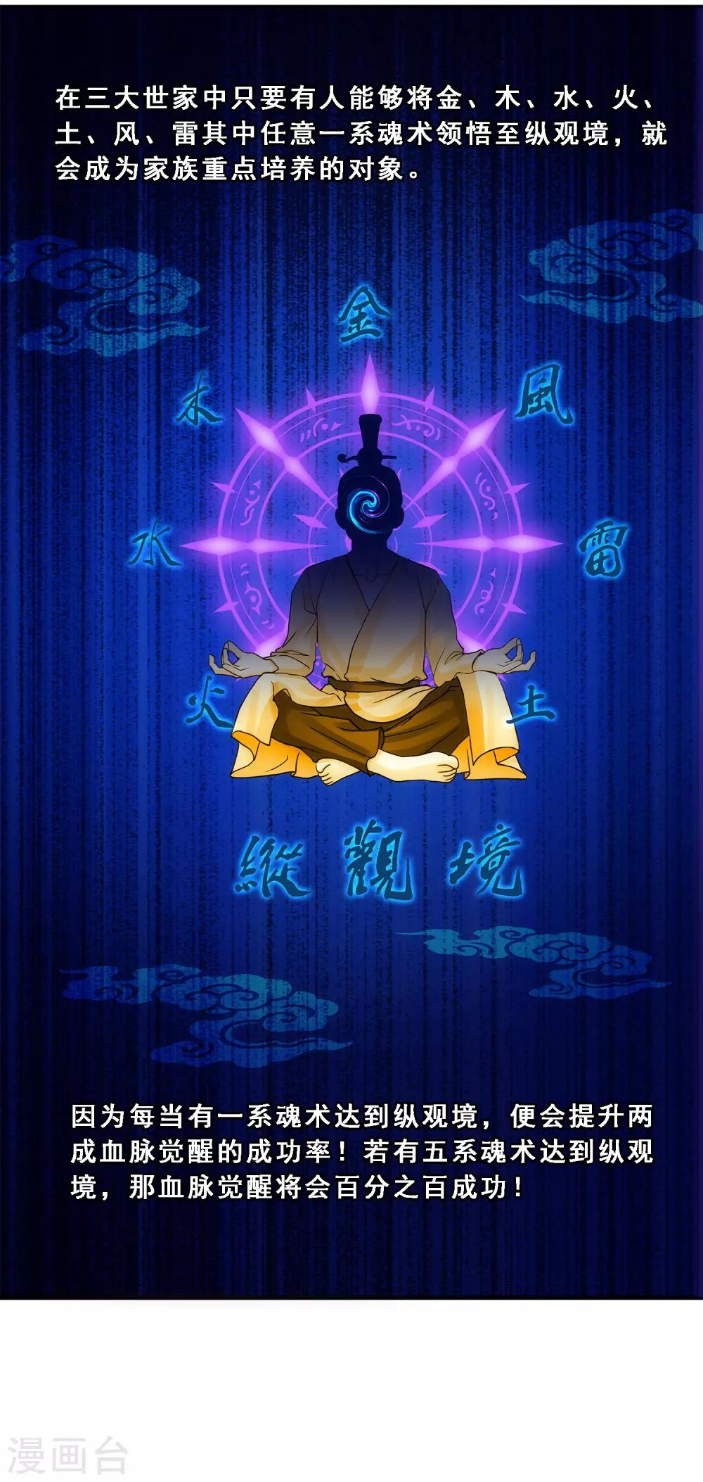 小剧场02 史上最强后宫131