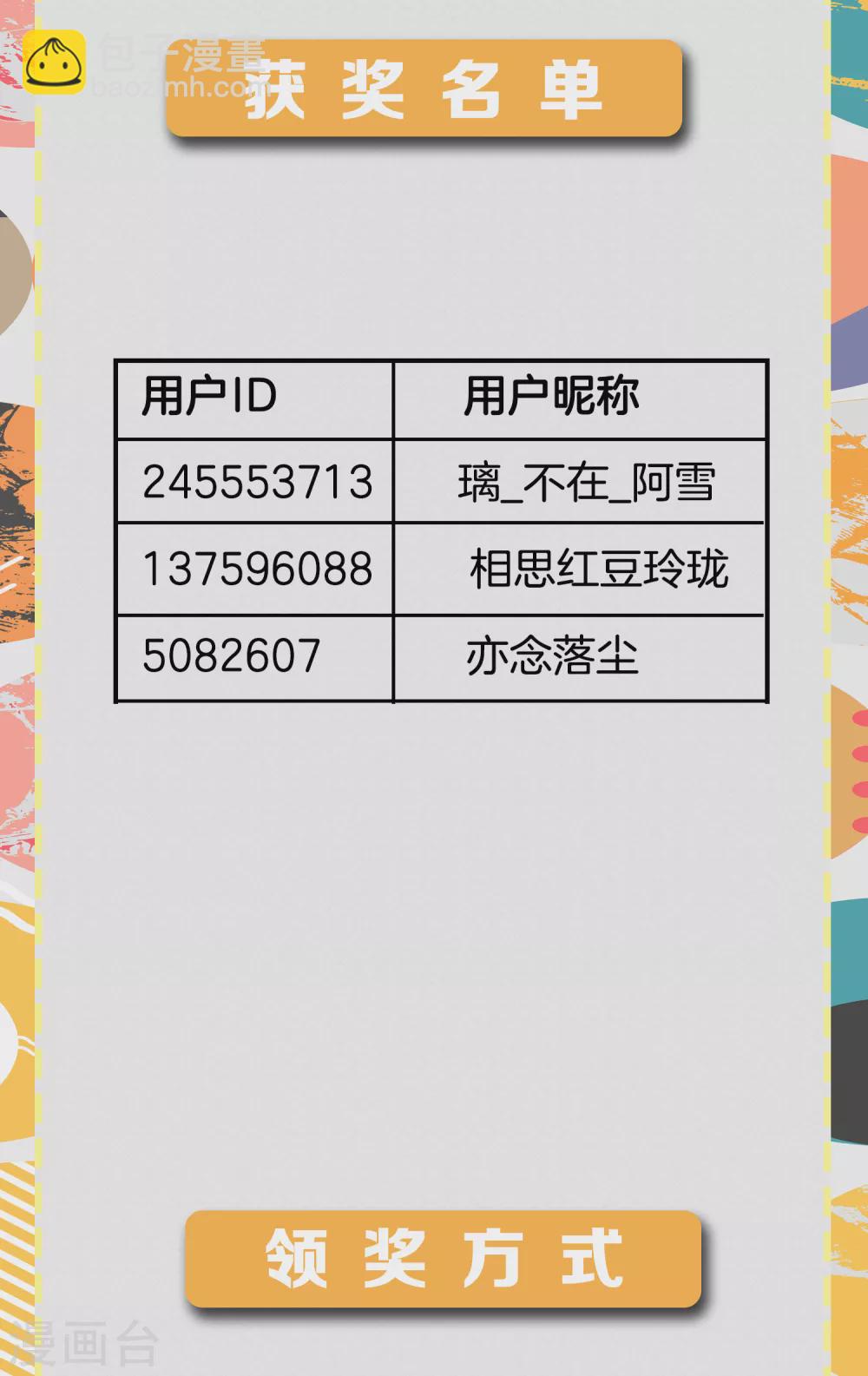 3月供养活动中奖名单1