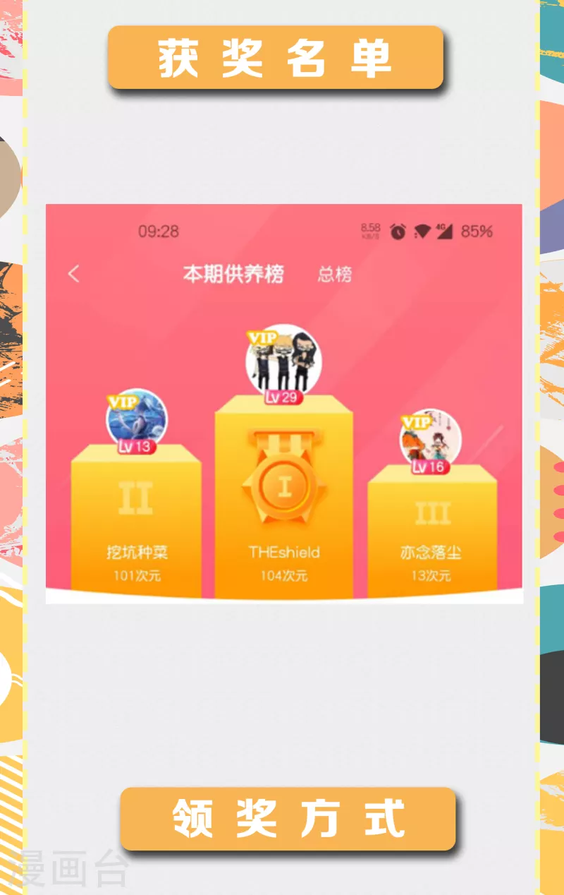 8月供养活动中奖名单1
