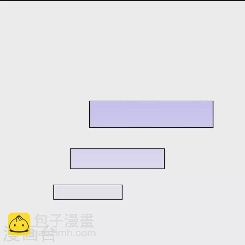 第351话 纠结25