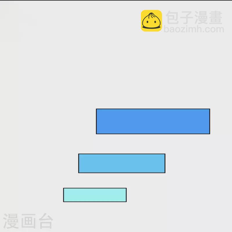 第373话 小天的抉择9