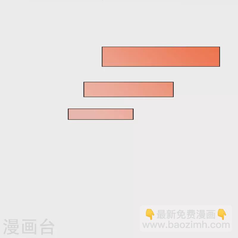 第378话 千研大人的请求9