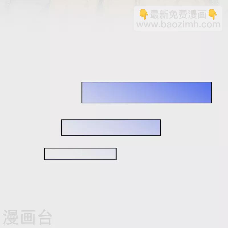 第392话 银角112