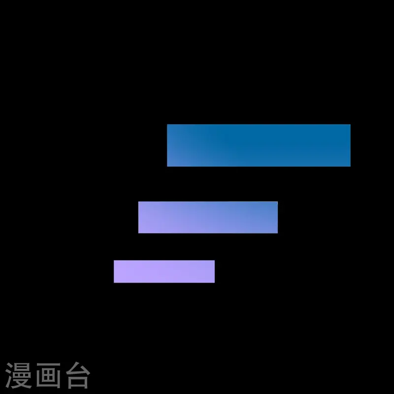 第400话 雪球129