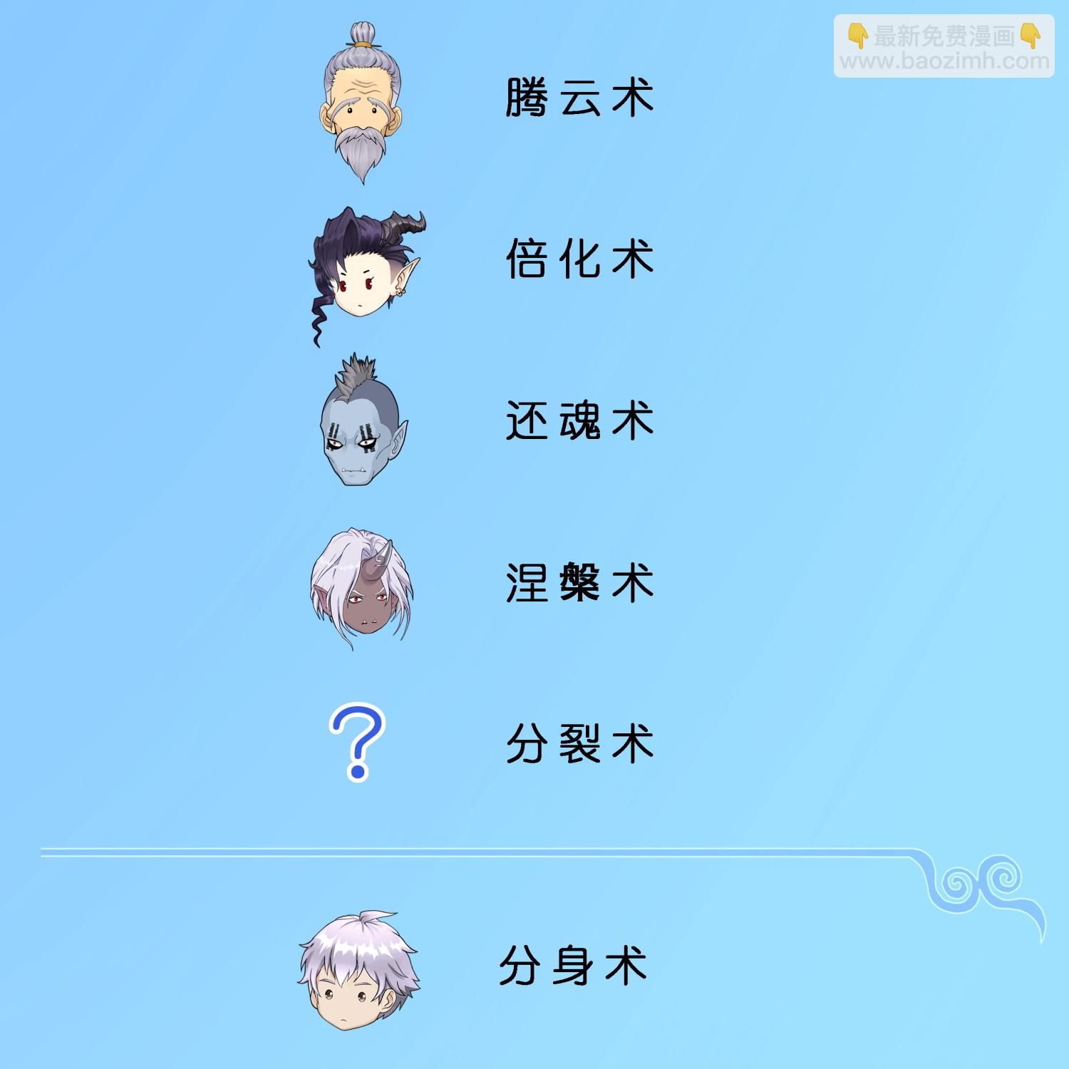 第410话 决战望川崖 0416