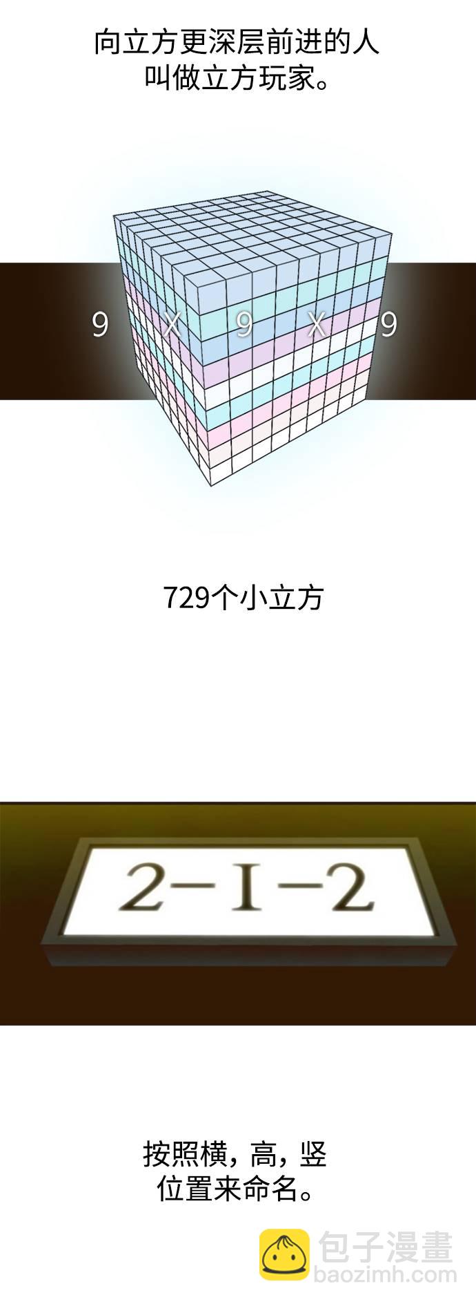 [第7话] 弥诺陶洛斯之眼2