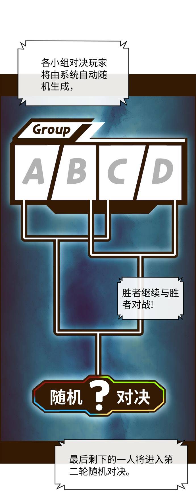[第21话] 小组对决 132