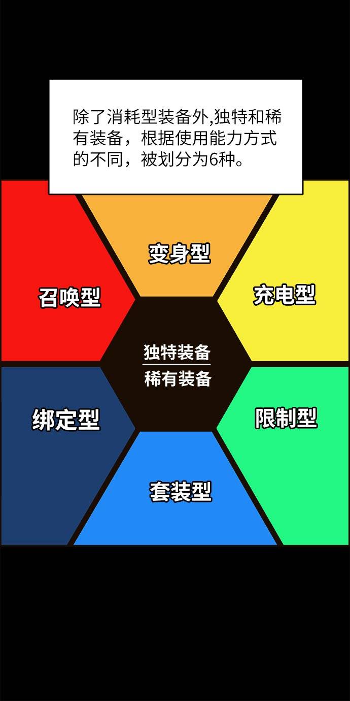 [第22话] 小组对决 252