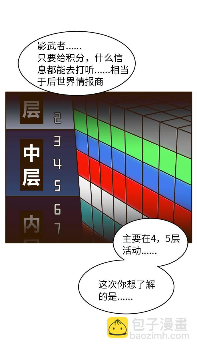 [第31话] 混乱的前奏 263