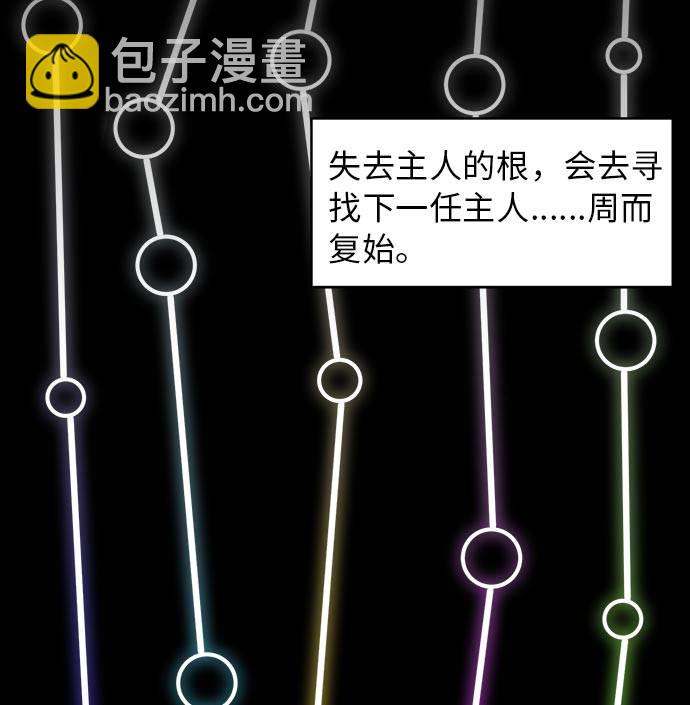 [第31话] 混乱的前奏 284
