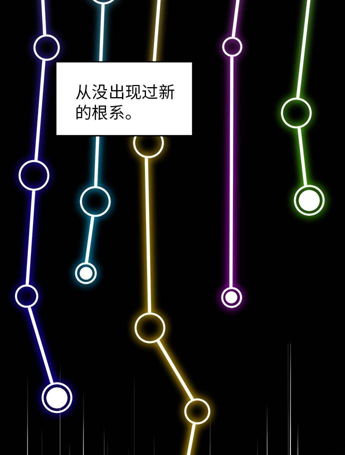 [第31话] 混乱的前奏 285