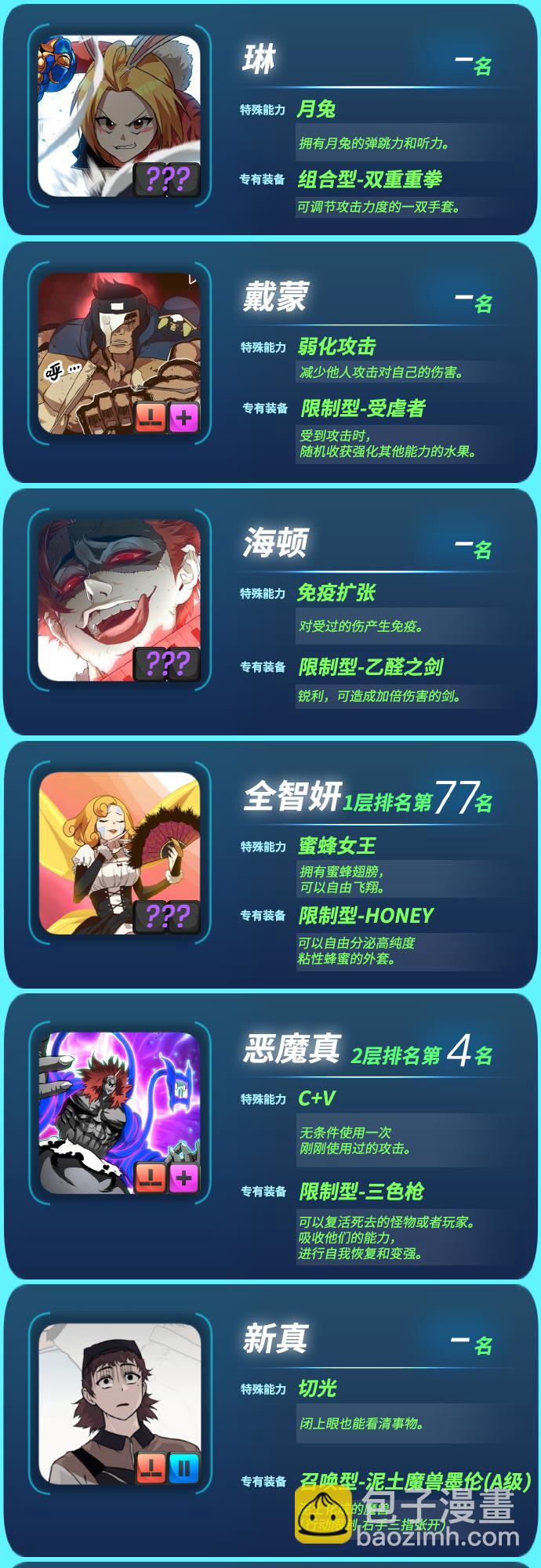 【免费】第一季 后记18
