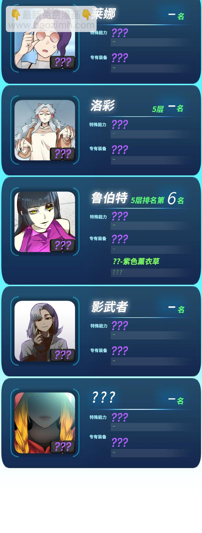 【免费】第一季 后记21