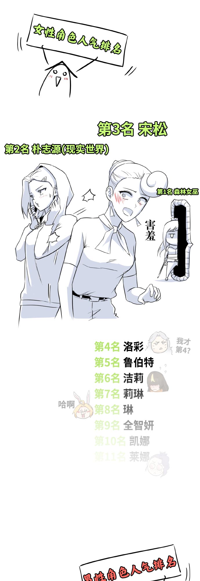 【免费】第一季 后记5