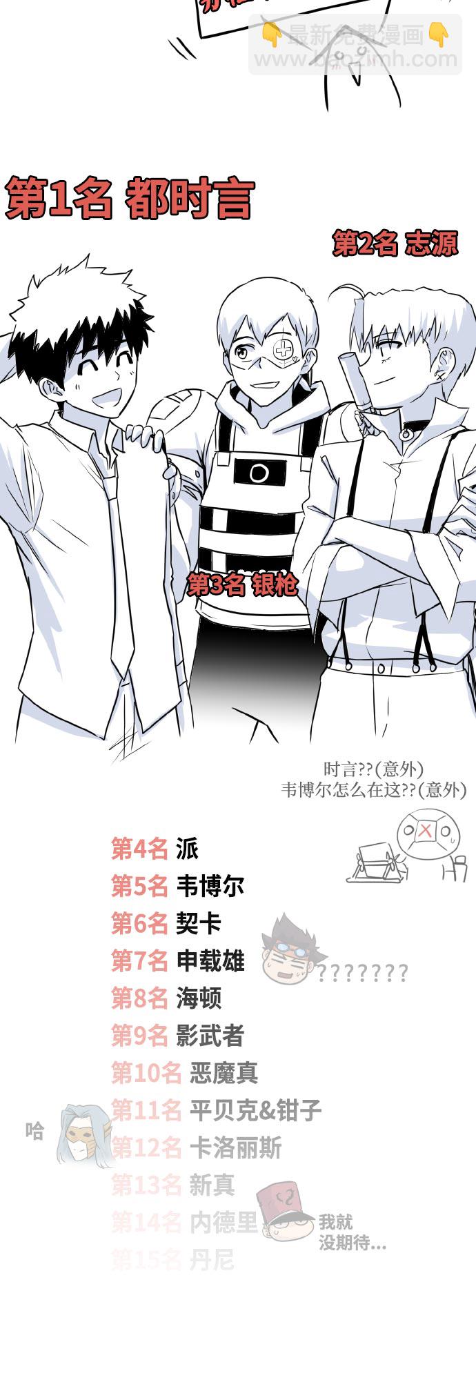 【免费】第一季 后记6