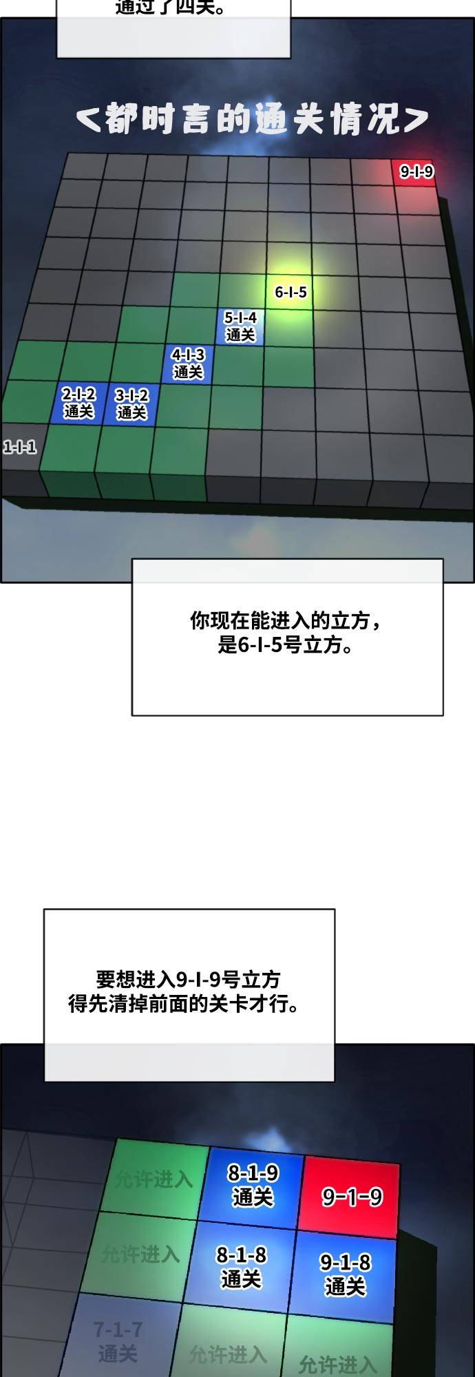 [第二季] 第1话 测验立方76