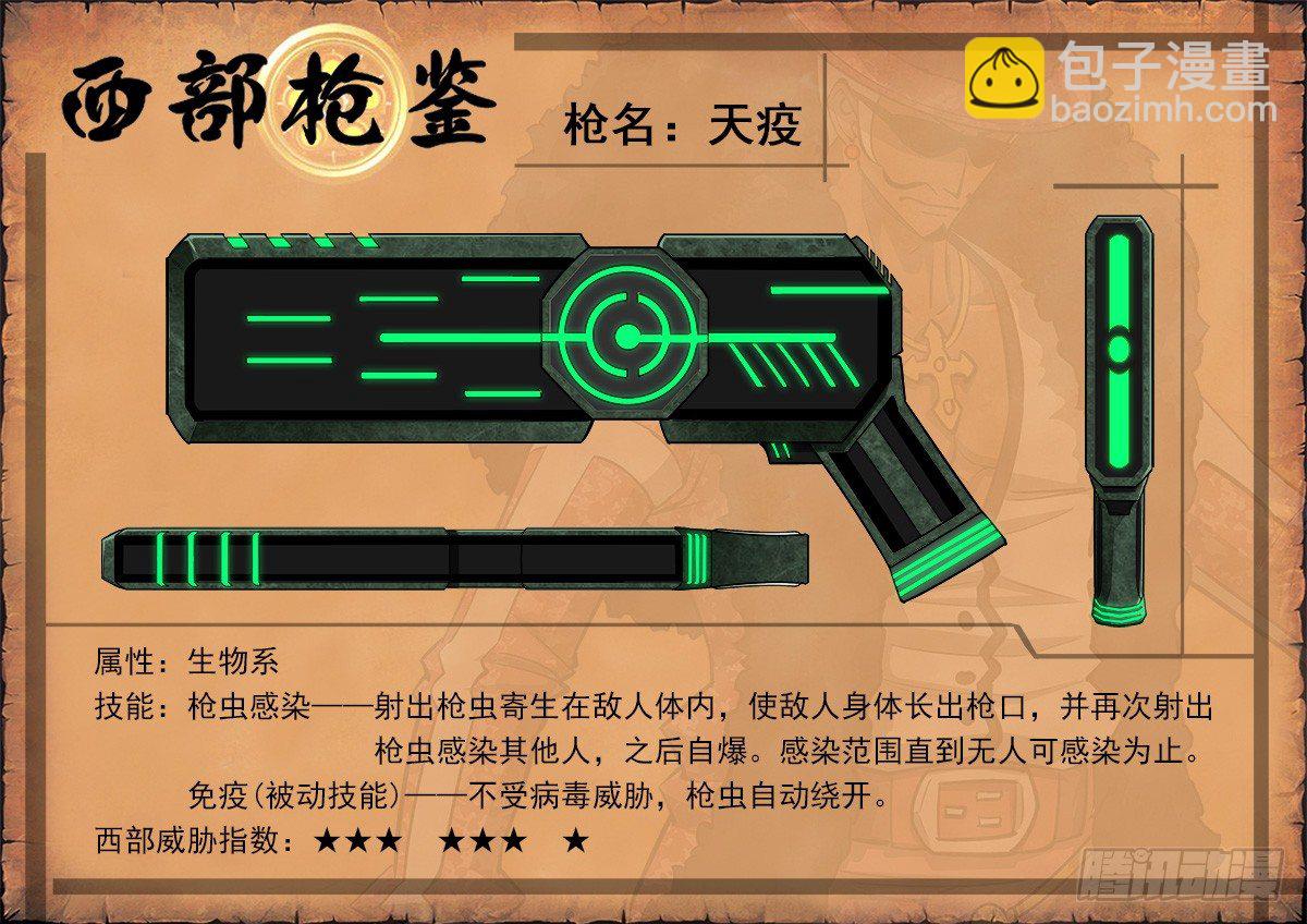 76弹：岁月不饶人13