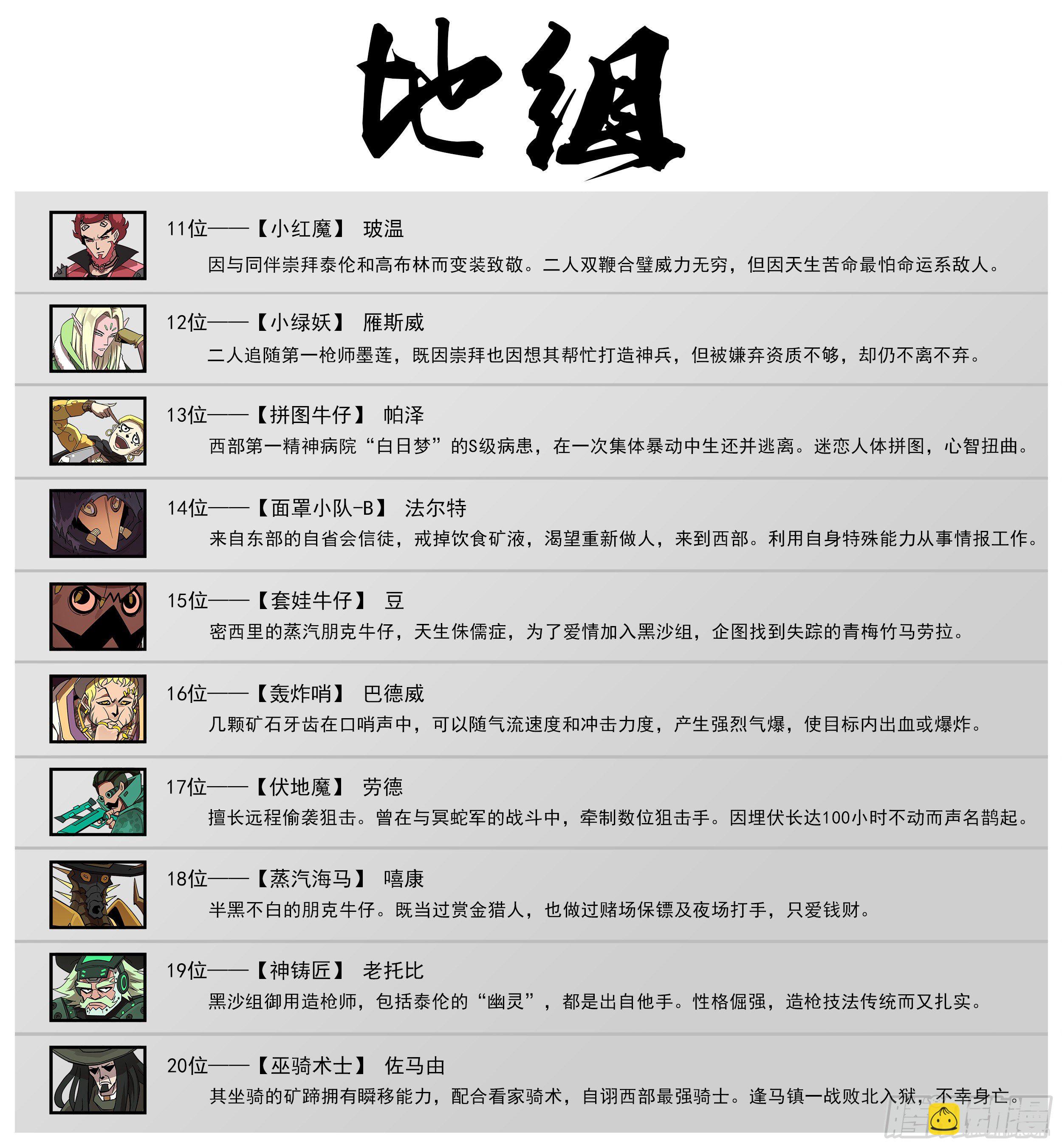 地组合照1
