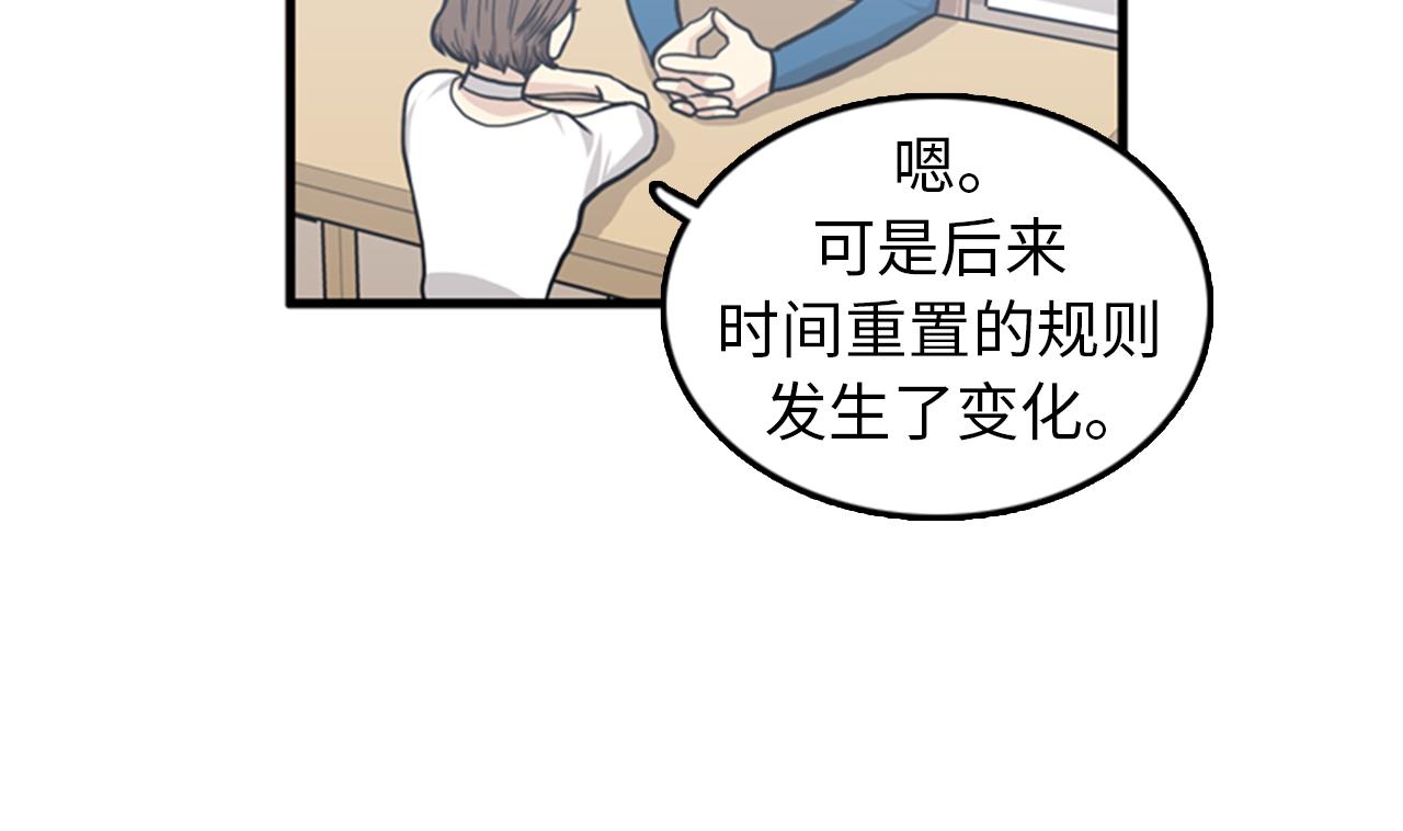 第38话 解除时间重置30