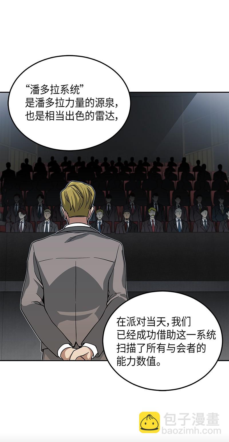 073 潘多拉的优势48