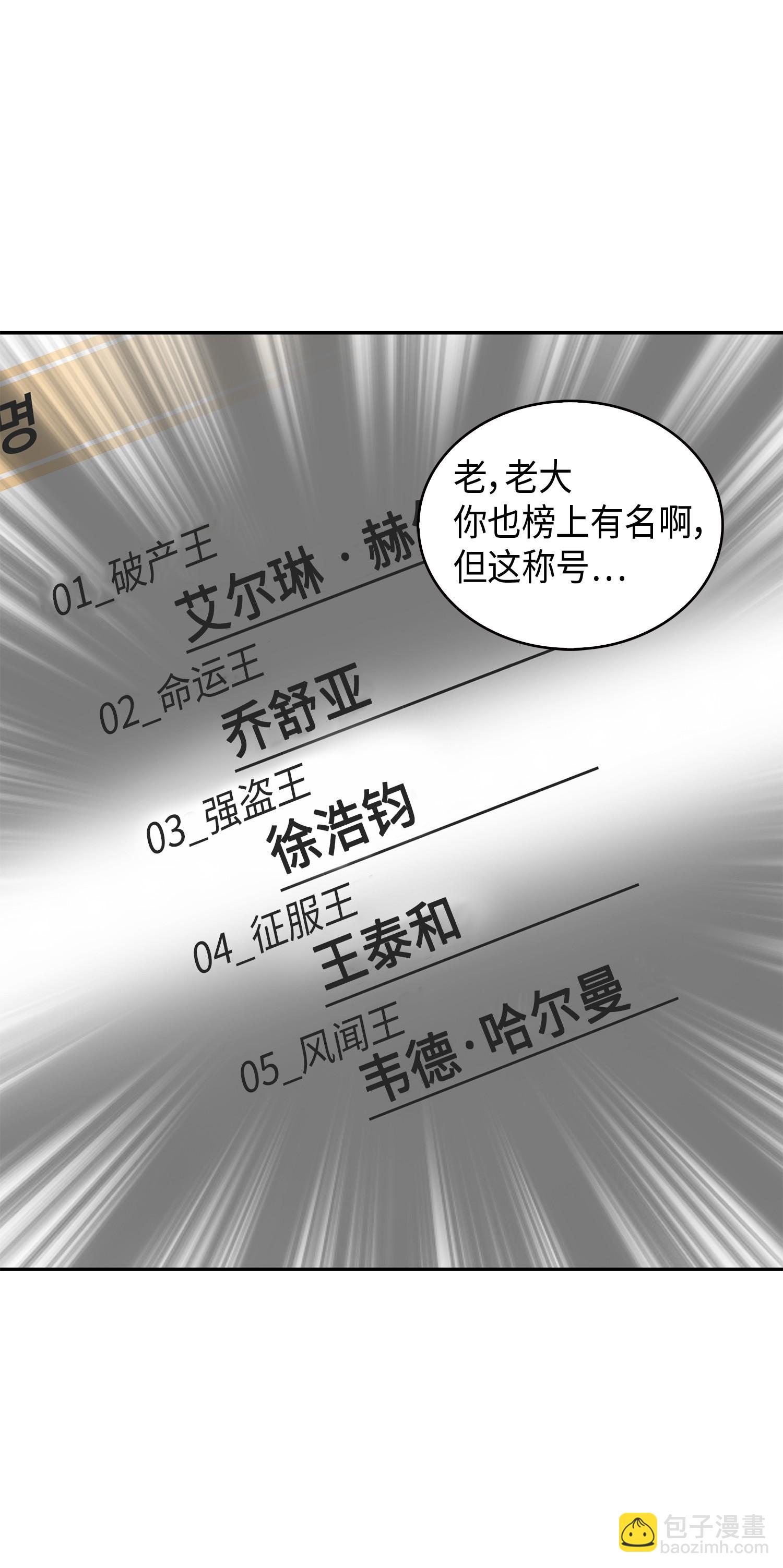 118 封王14
