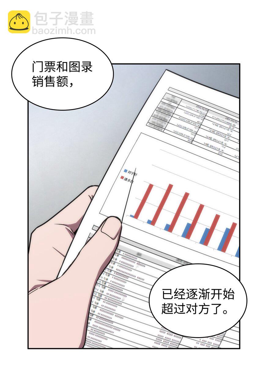 271 新的敌人34
