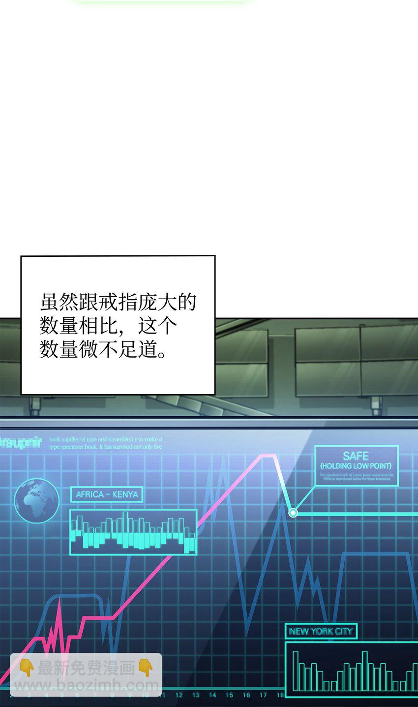 422 失控根源82
