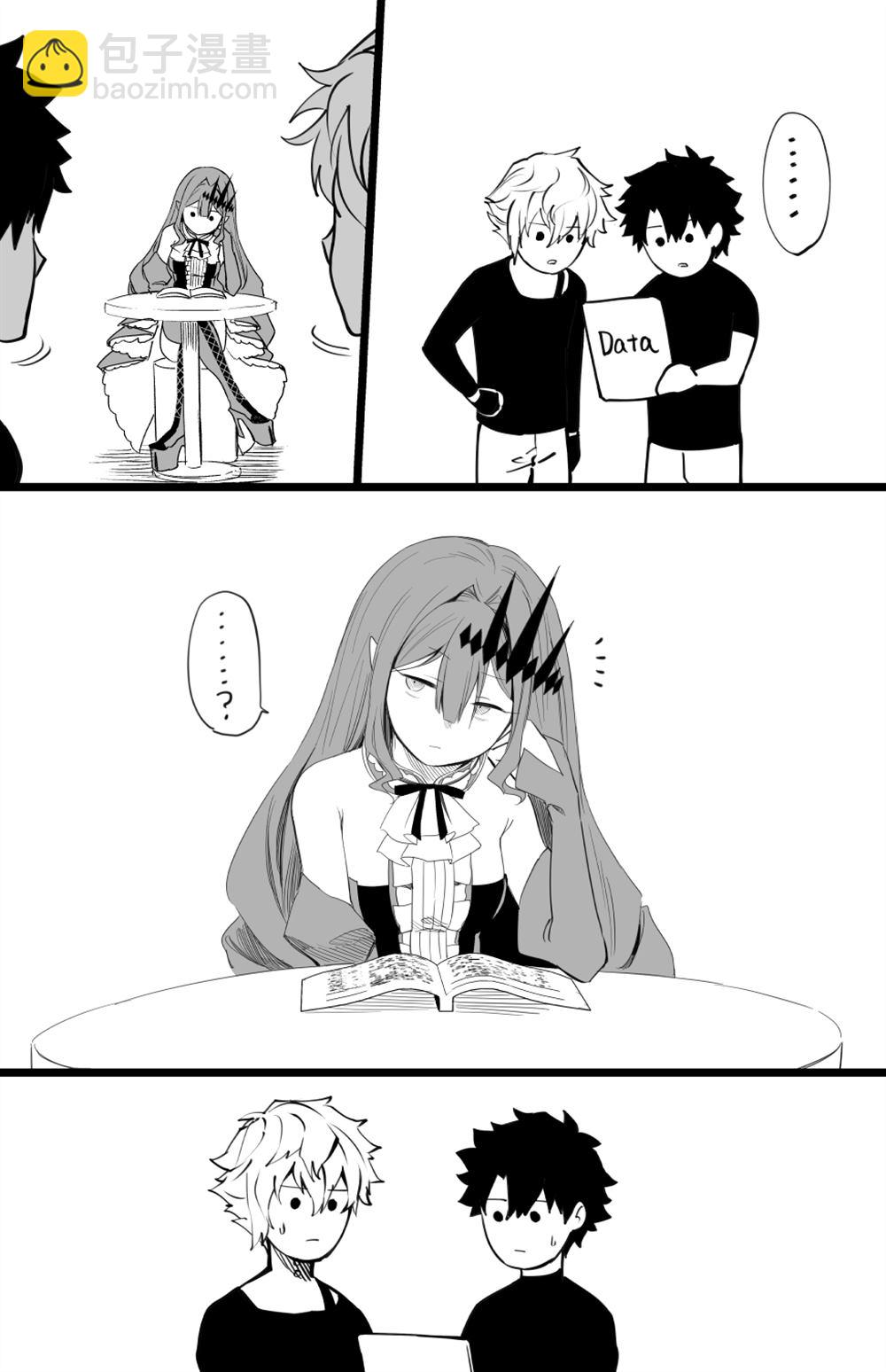 夏活2