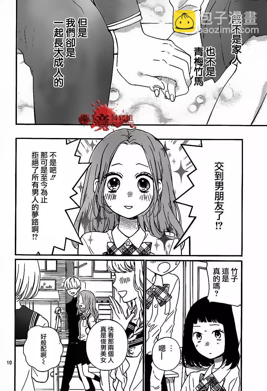 第17回10