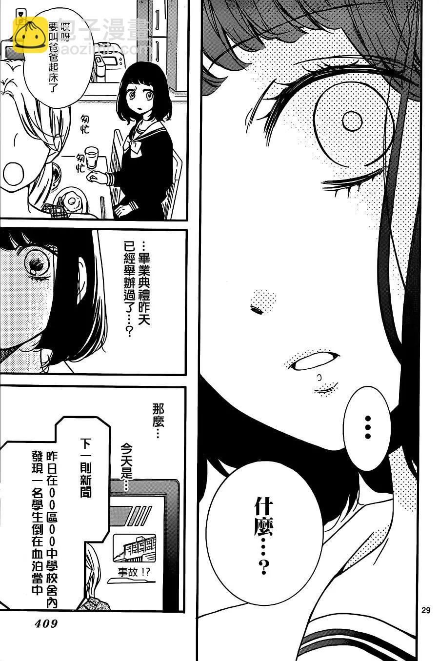 第22回28