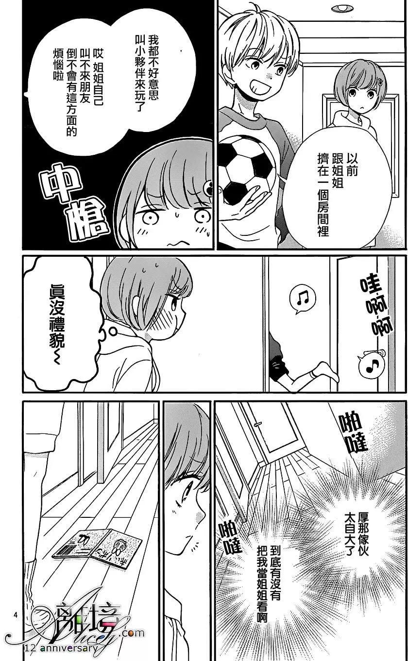 第23回4