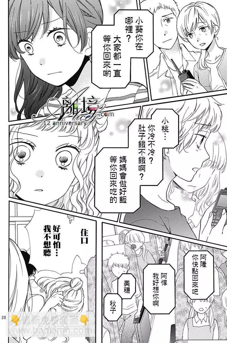 第27回27