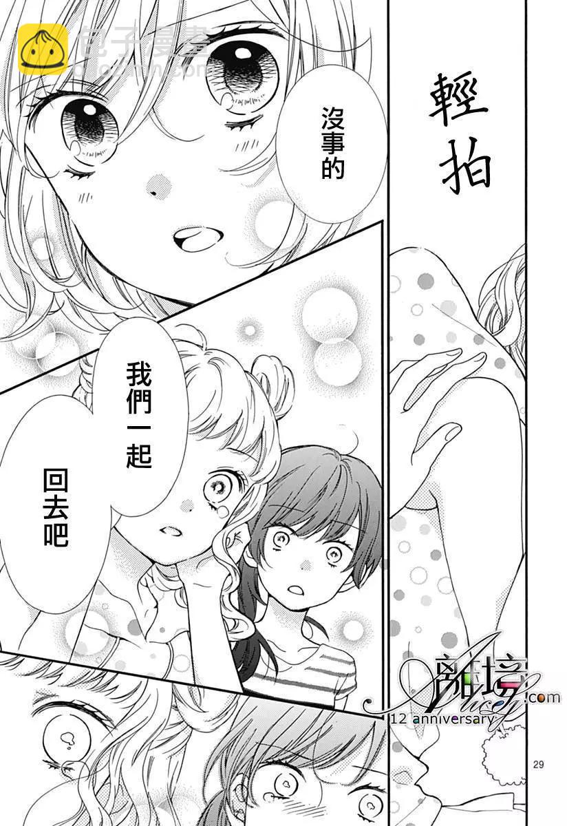 第27回28