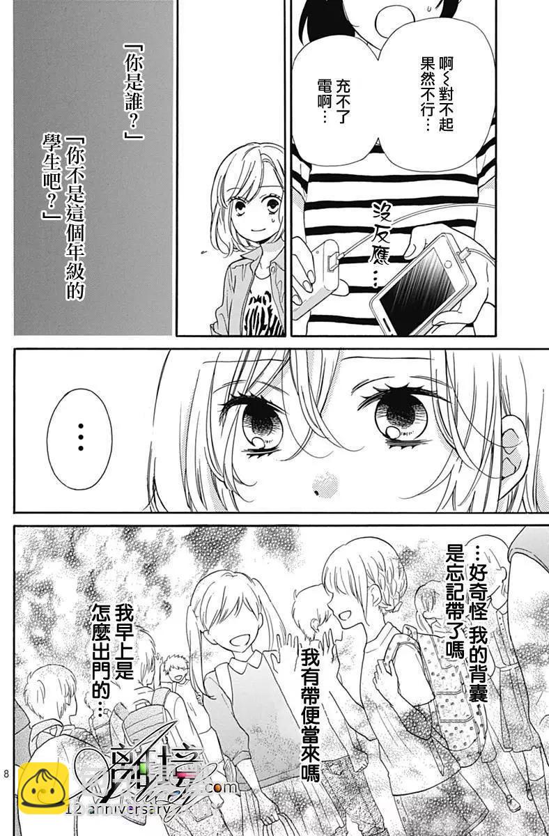 第27回7