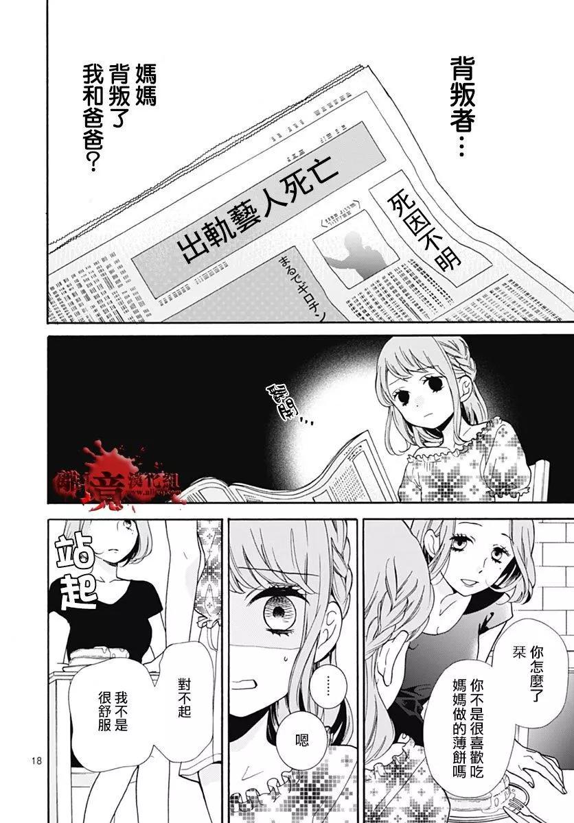 第28回17