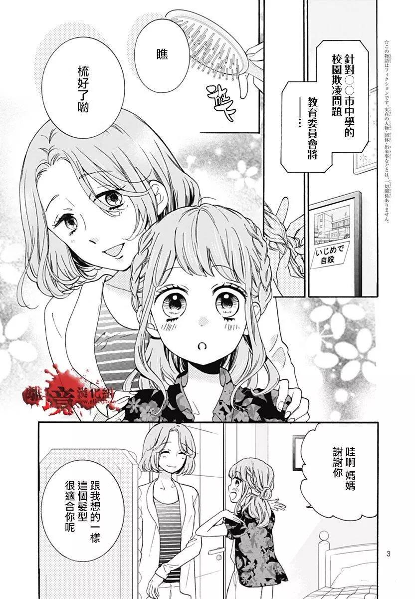 第28回2