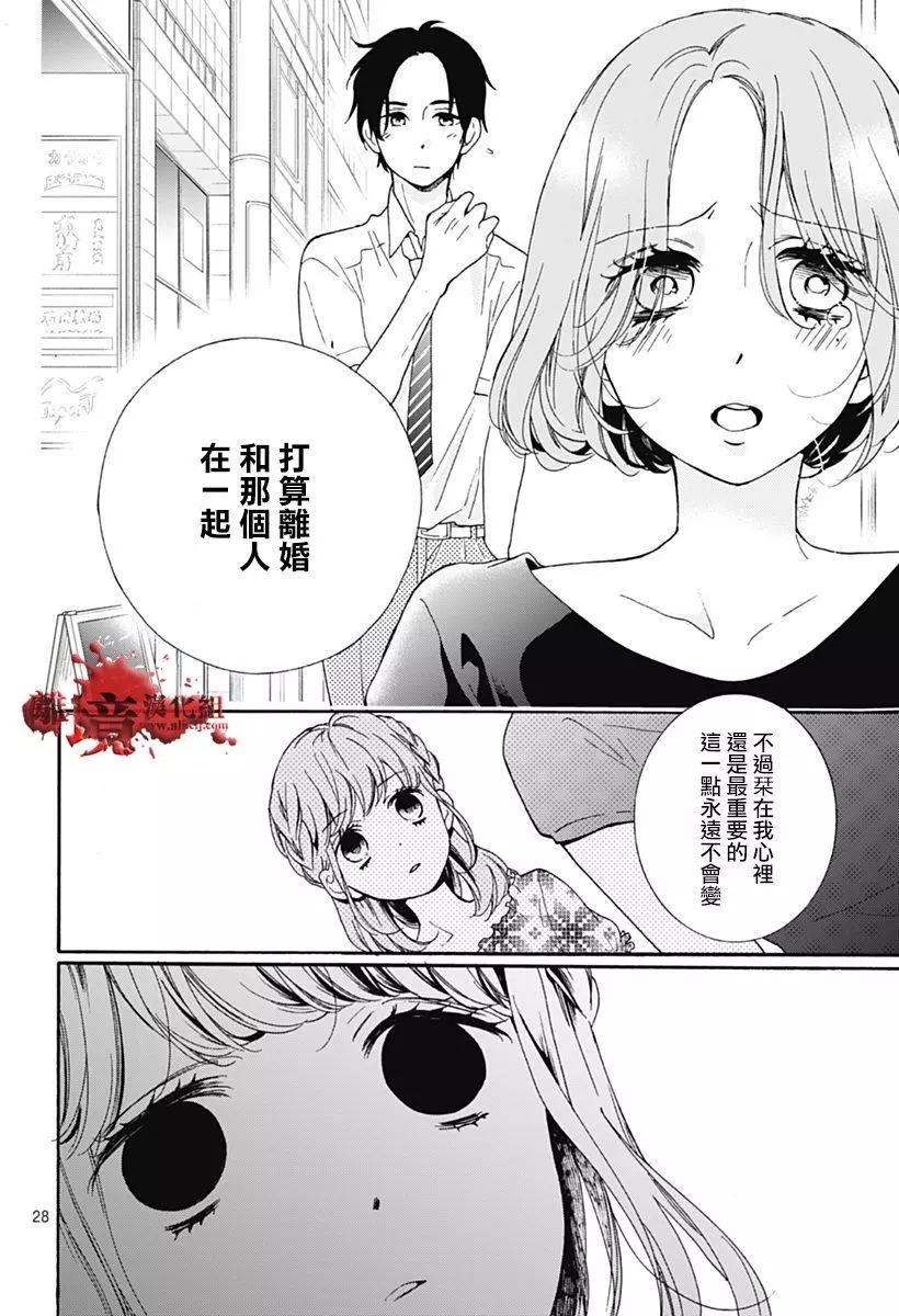 第28回27