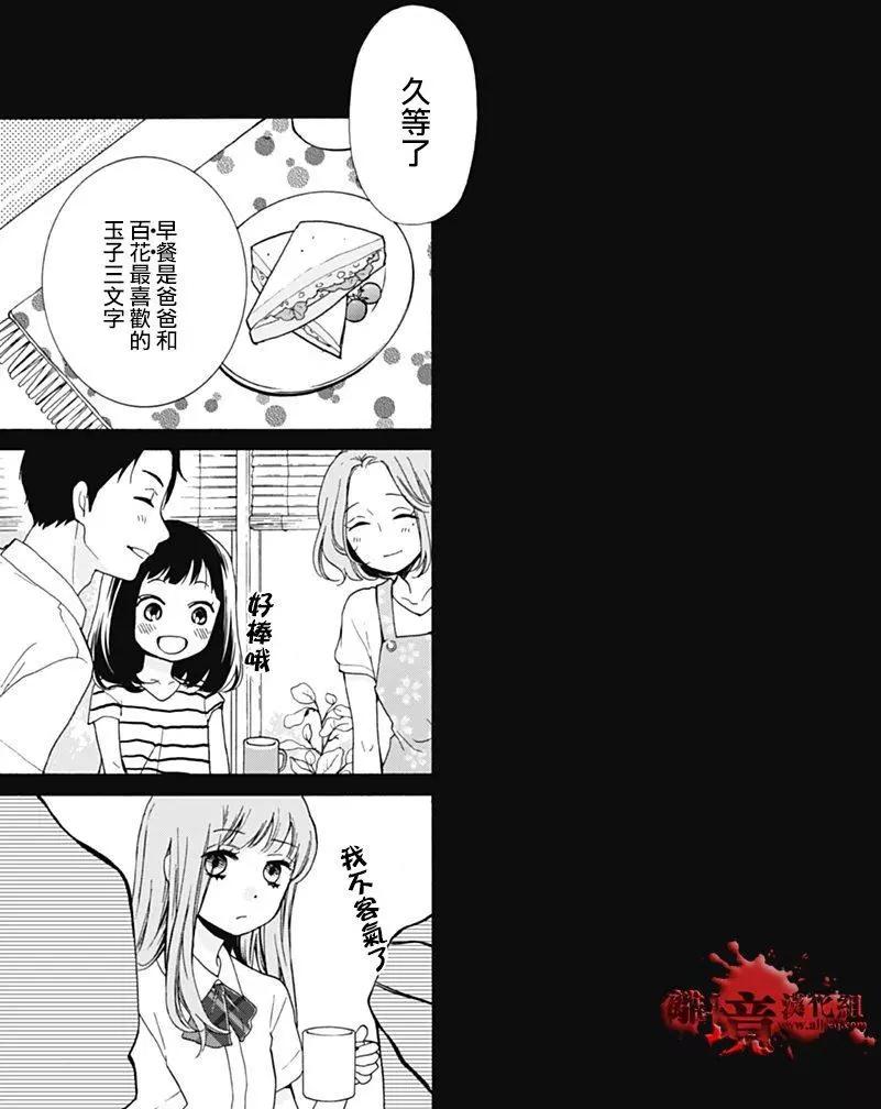 第28回28