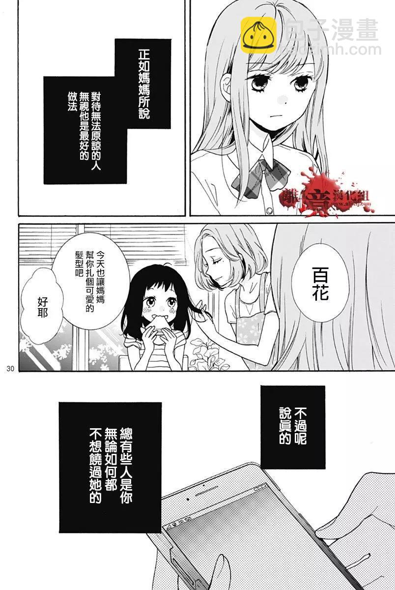 第28回29