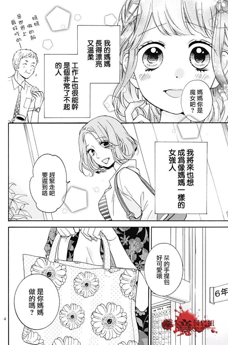 第28回3
