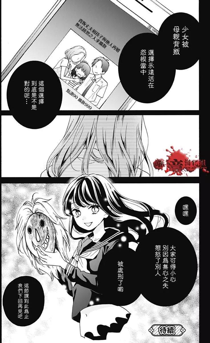 第28回31