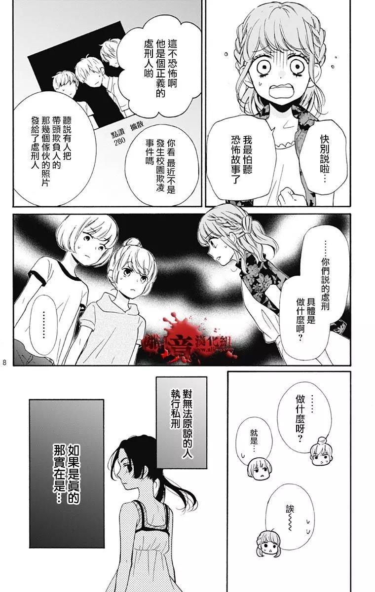 第28回7