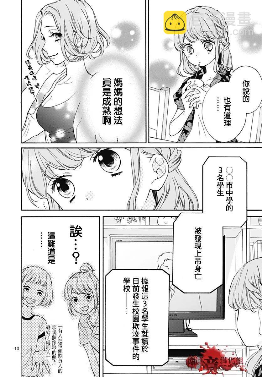 第28回9