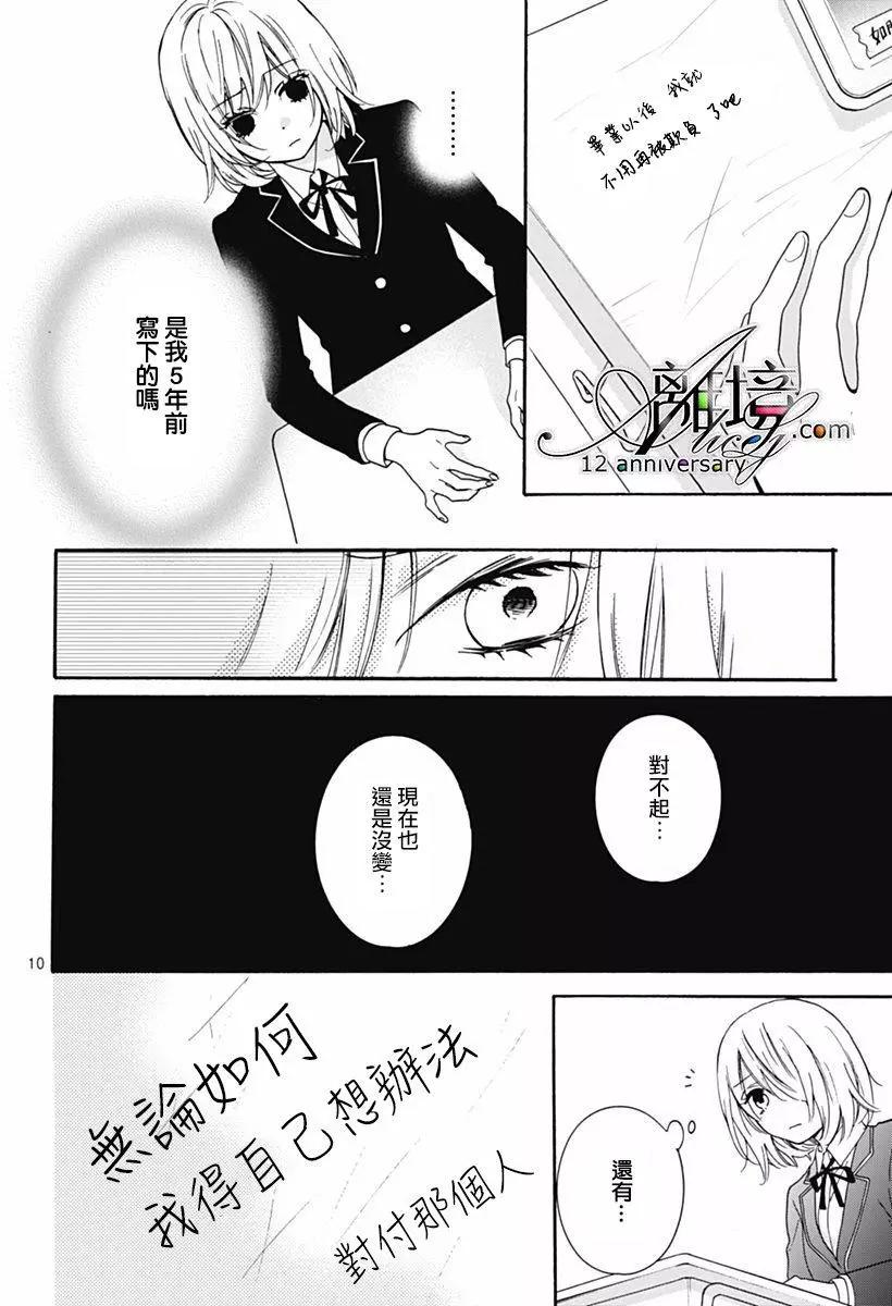第29回10