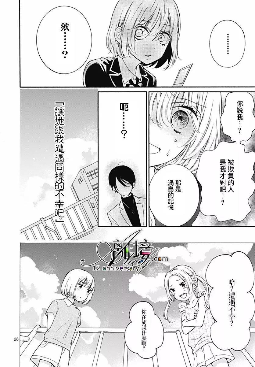 第29回26
