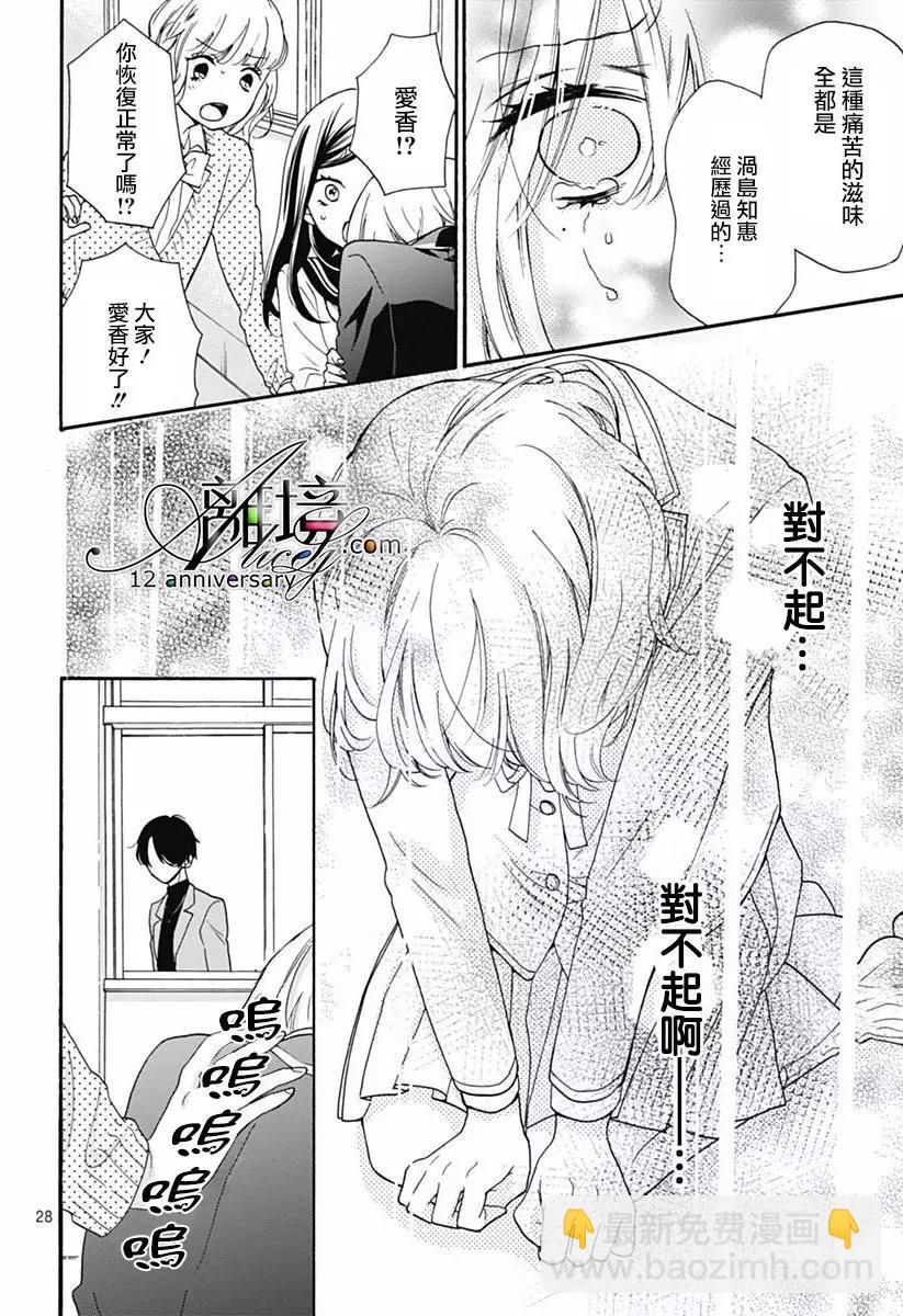 第29回28