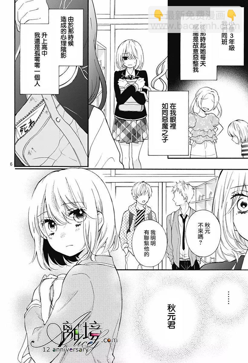 第29回6