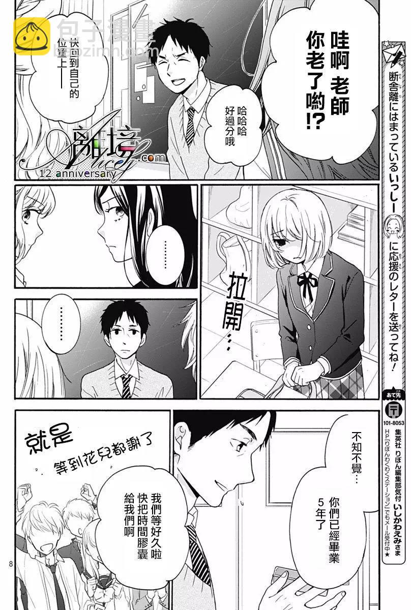 第29回8